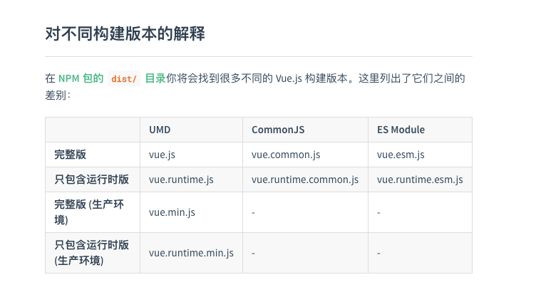 理顺8个版本vue的区别(小结)