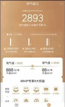 淘宝88vip积分会过期吗 淘宝88vip积分多久更新