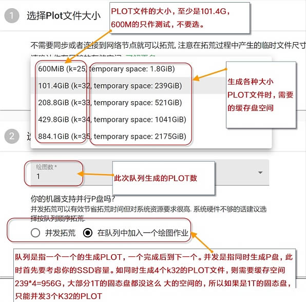 Chia(奇亚)硬盘挖矿注意事项,Chia奇亚挖矿回报率与常见问题