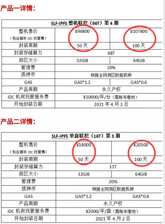 Fil币知识汇总：Fil币是什么币？FIL币怎么挖矿？