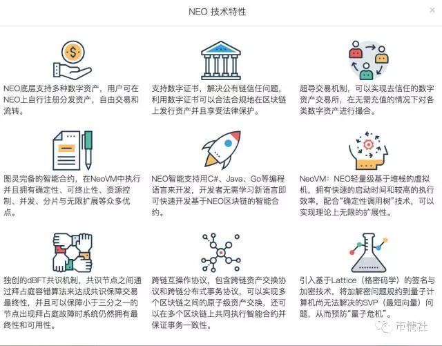 小蚁币(NEO)是什么币?如何买小蚁币(NEO)?