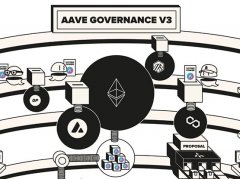 Aave Governance V3上线，创下链上治理新里程碑