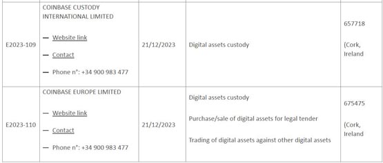 进军欧洲市场！Circle、Coinbase通过法国金管局虚拟资产DASP注册