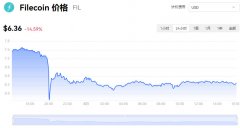 1月4日FIL币最新行情与今日价格走势更新