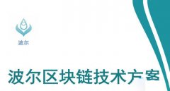 BR币表现如何？全面审视其上市交易所情况