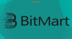 BitMart全球排名一览？BitMart交易所排名