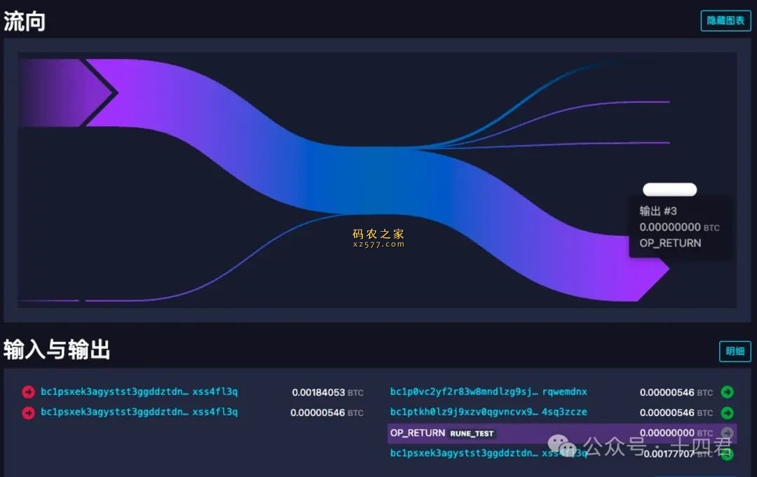 BTC减半在即，解读Runes协议的底层设计机制与局限