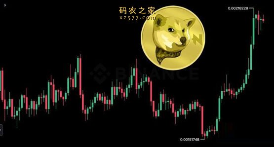 ZachXBT质疑Neiro选Gotbit做市商！官方解释后币价狂飙38%