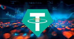 安全交易USDT：最佳平台推荐和安全提示