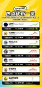 AI Agents成商机：七大热门MEME币市值为何都在千万？