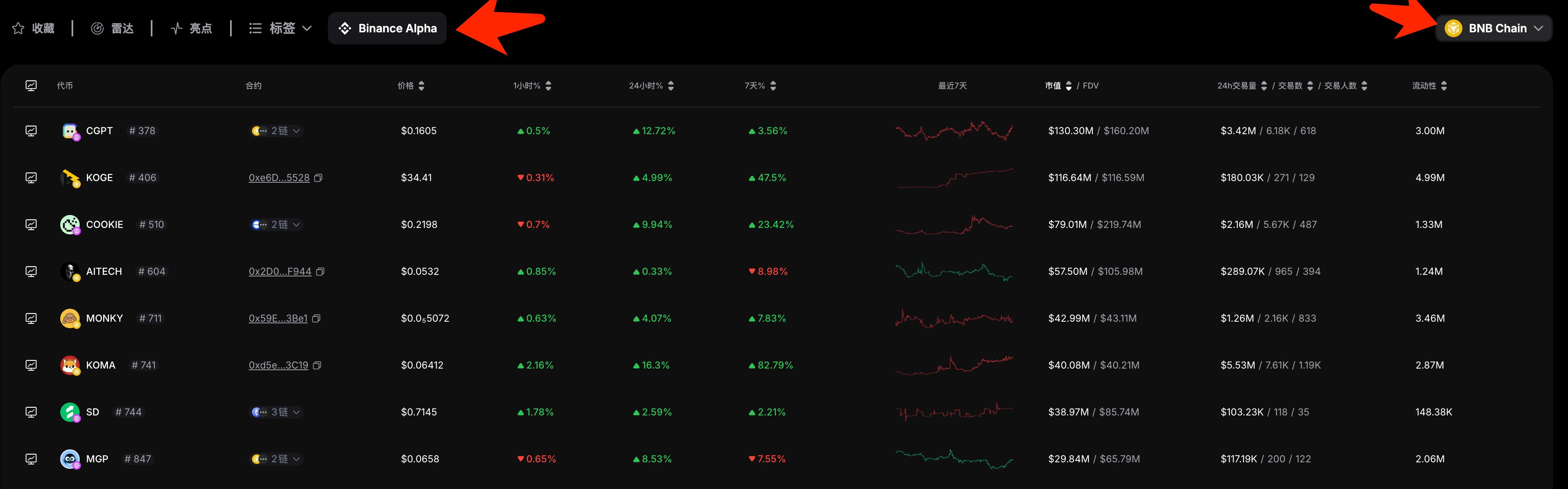 UniversalX链上币种筛选