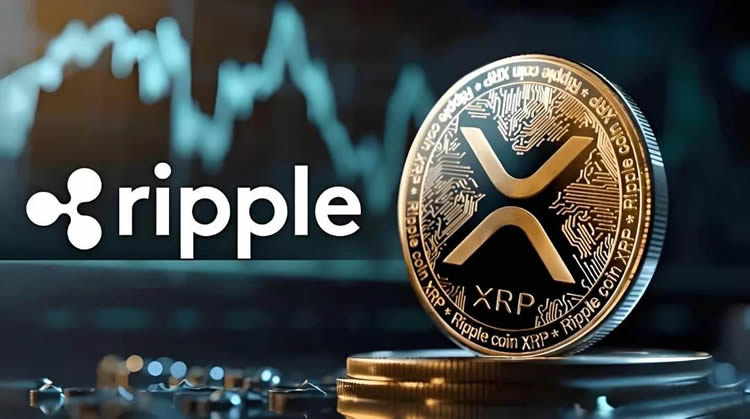 XRP当前市场价格走势图