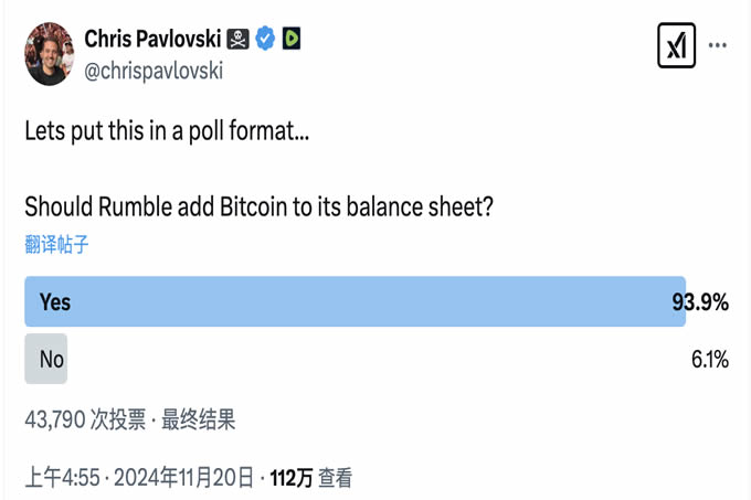 Rumble CEO Chris Pavlovski关于比特币的投票截图