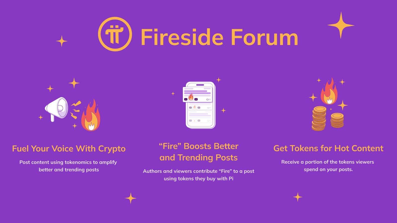 Pi 币新平台Fireside Forum