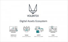 Volentix空投如何领取？VTX代币获取与优势解析