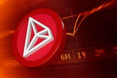 TRON(TRX)价格预测：波场币未来能否突破1美元大关